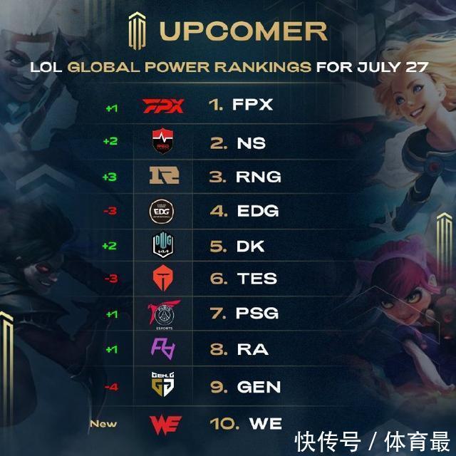 不仅统治内 不仅统治内