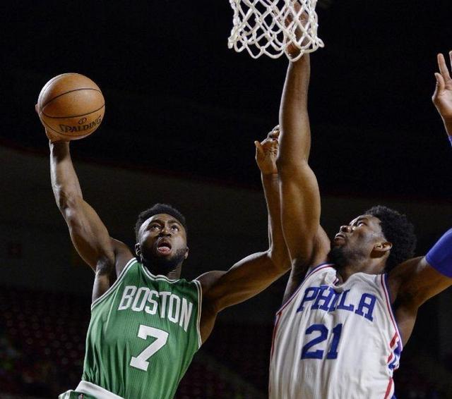 能力的信任 能力的信任