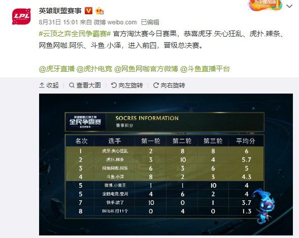 握手言和 握手言和
