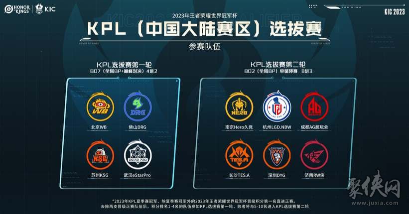 的某些关键 的某些关键