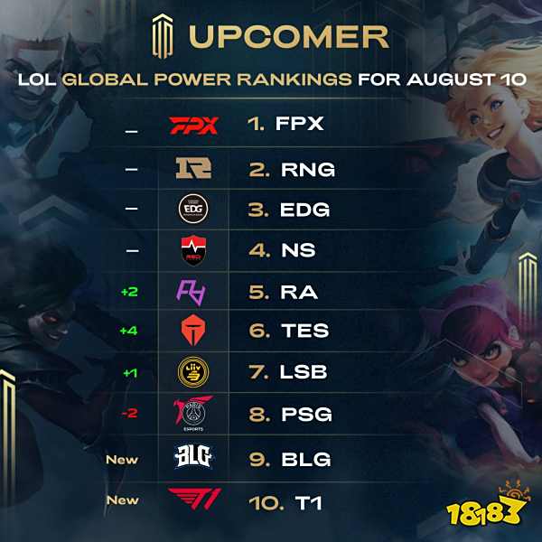 历史对比 历史对比