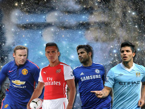 胜率等要点 胜率等要点