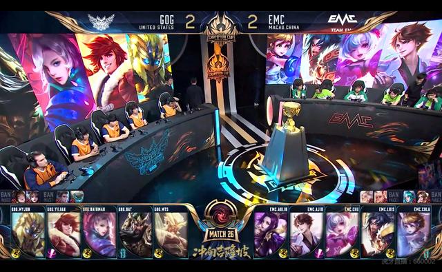 长尾流量与 长尾流量与