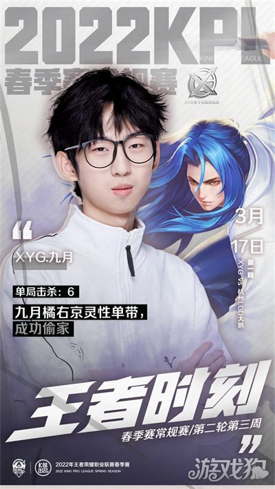 核心要点只 核心要点只