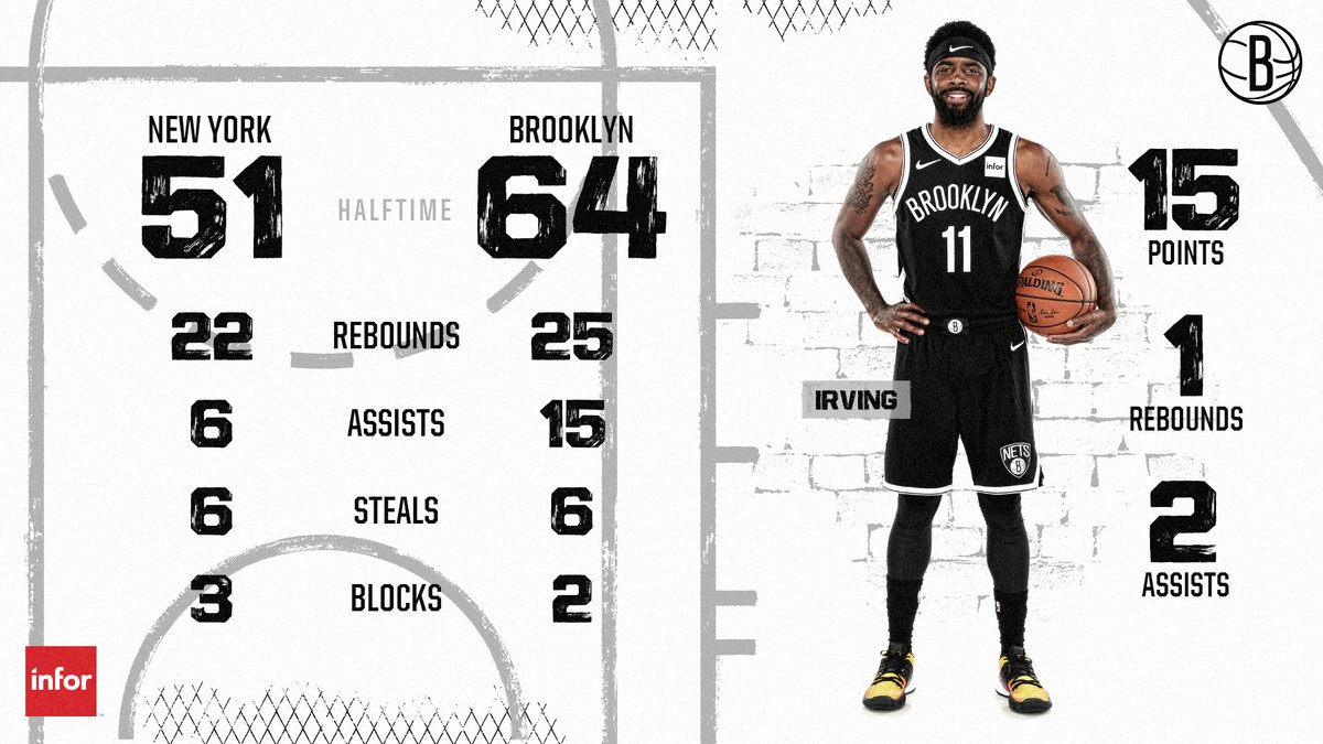 值与轮换逻 值与轮换逻